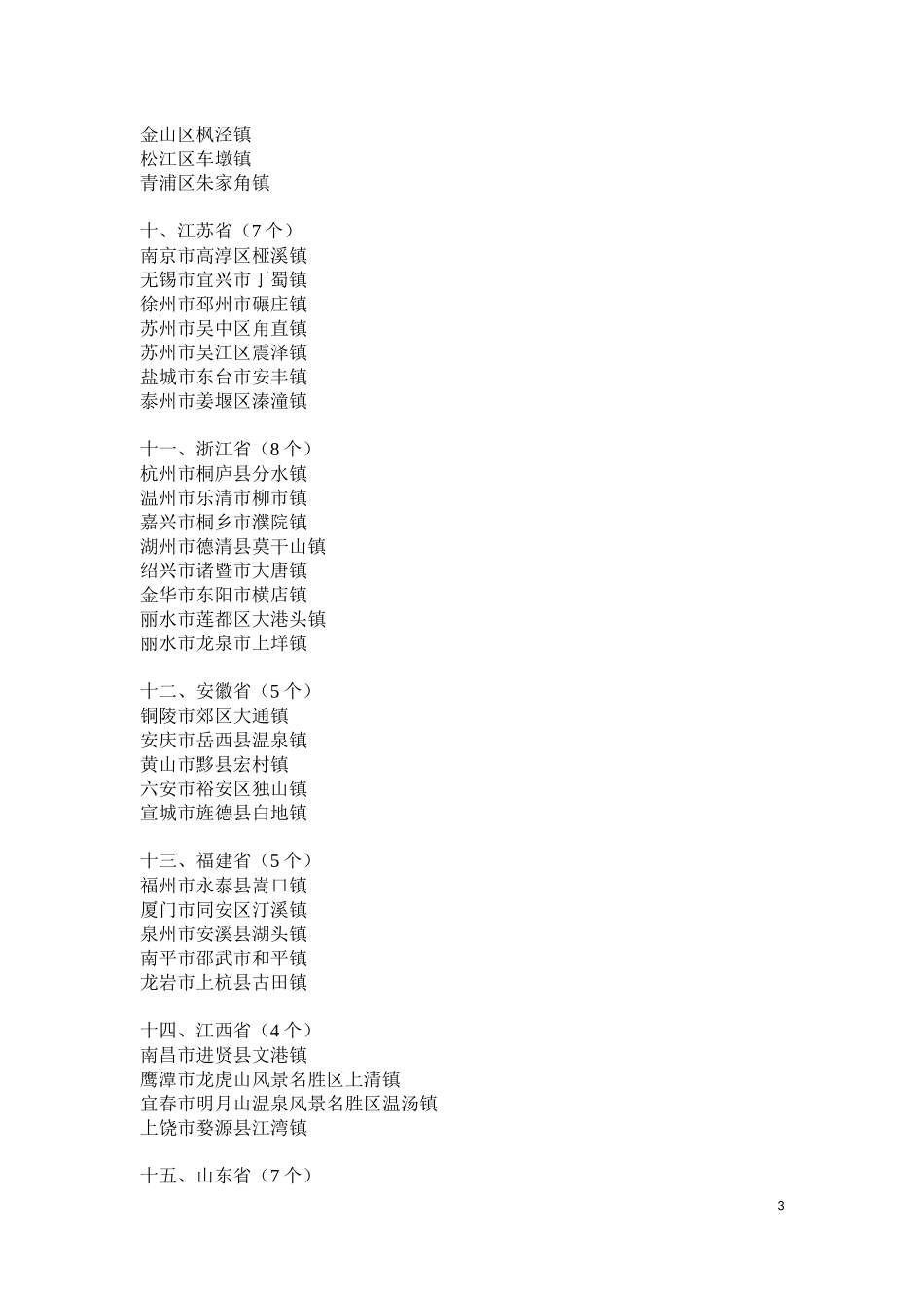 住建部首批127个特色小镇名录-最新资料_第3页