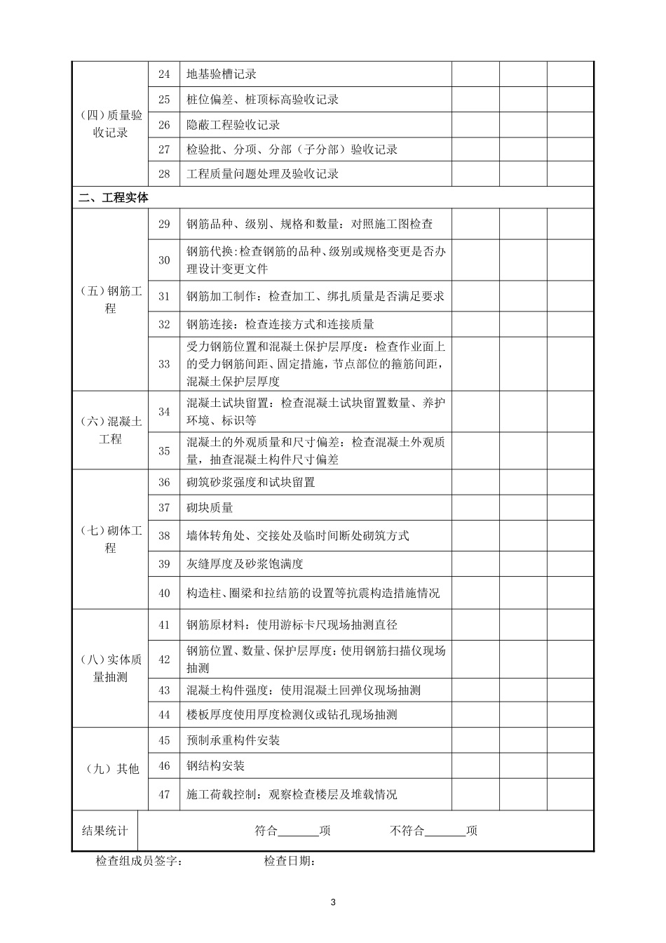 住建部质量表格-(1)_第3页