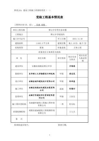 住建部质量表格-(1)