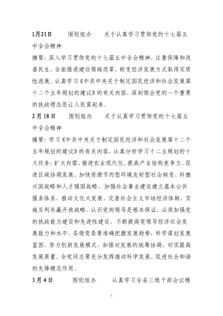 住建局党员理论学习材料摘要