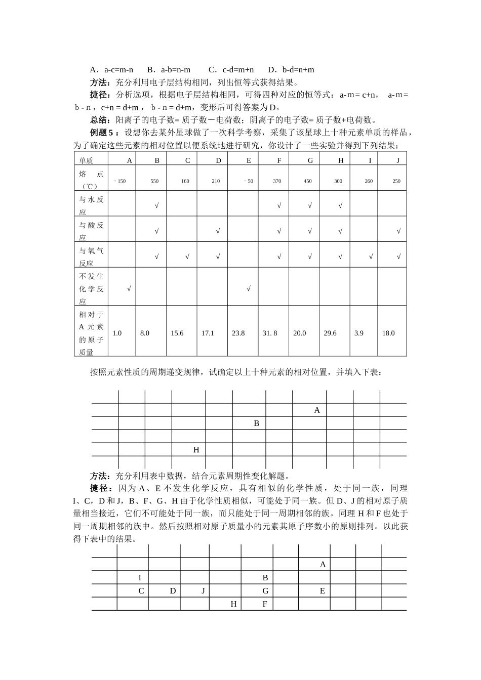 元素周期律、周期表试题的分析技巧_第2页