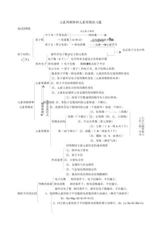 元素周期律和元素周期表习题