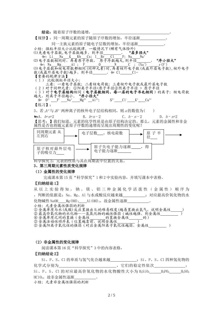 元素周期律教案_第2页