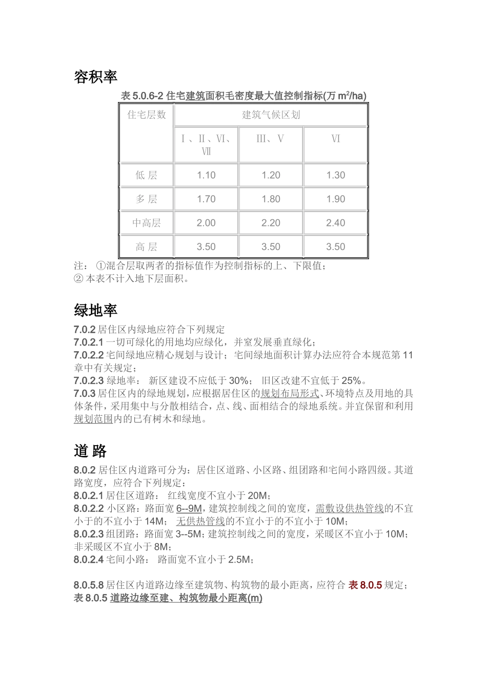 住宅设计规范选_第2页