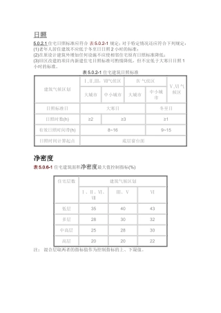 住宅设计规范选