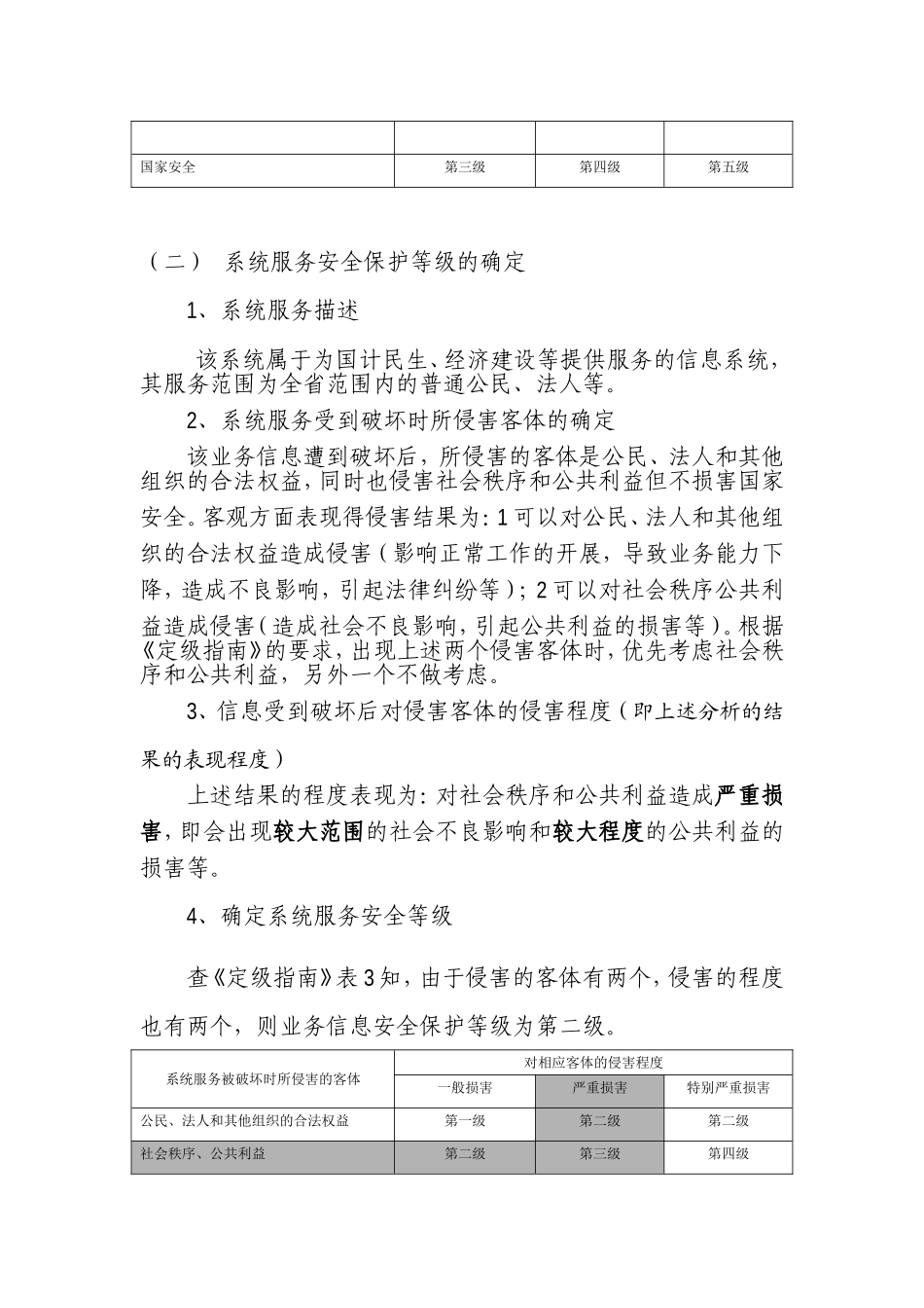 信息系统安全等级保护定级报告_第3页