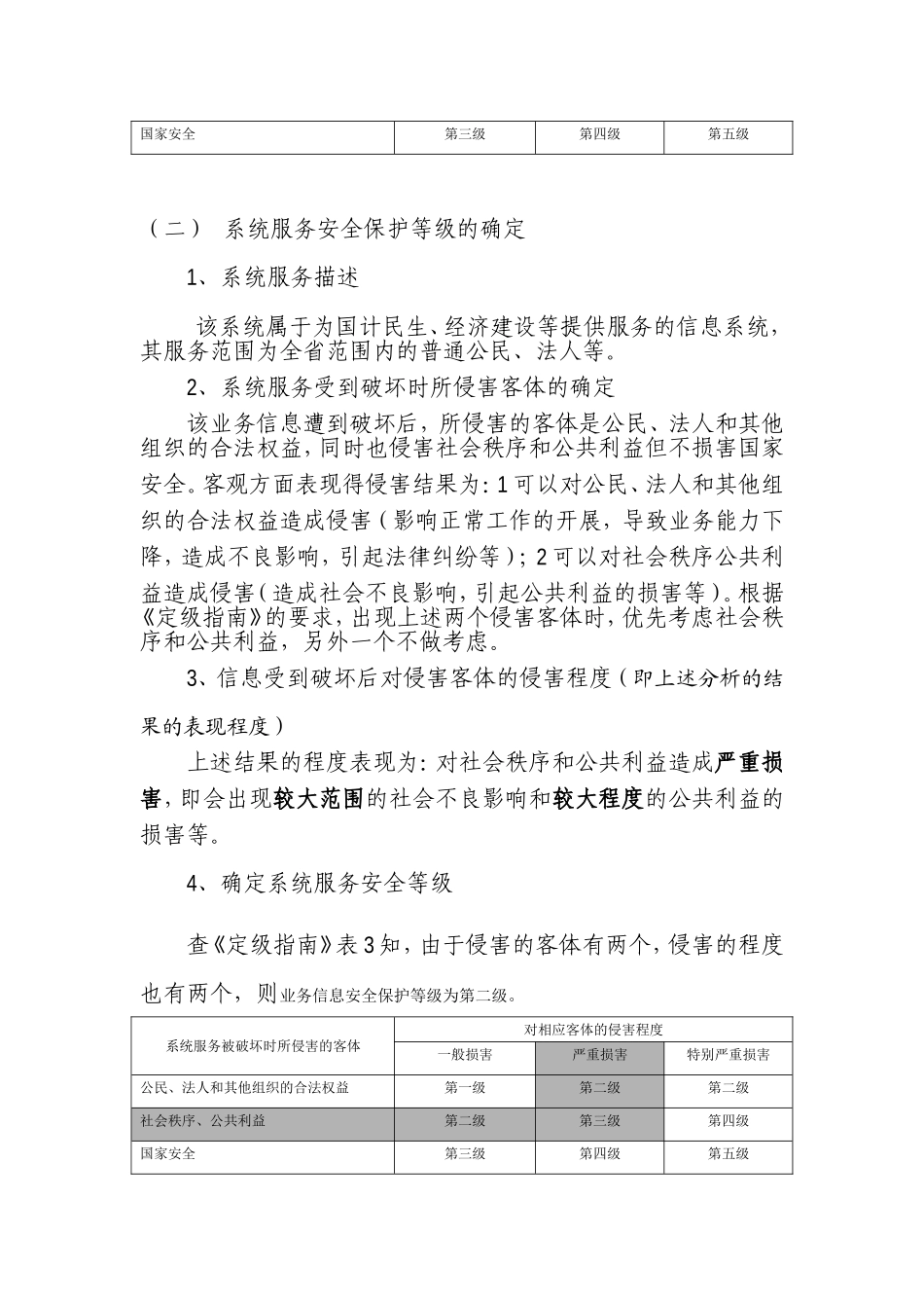 信息系统安全等级保护定级报告-中国网络安全等级保护网_第3页
