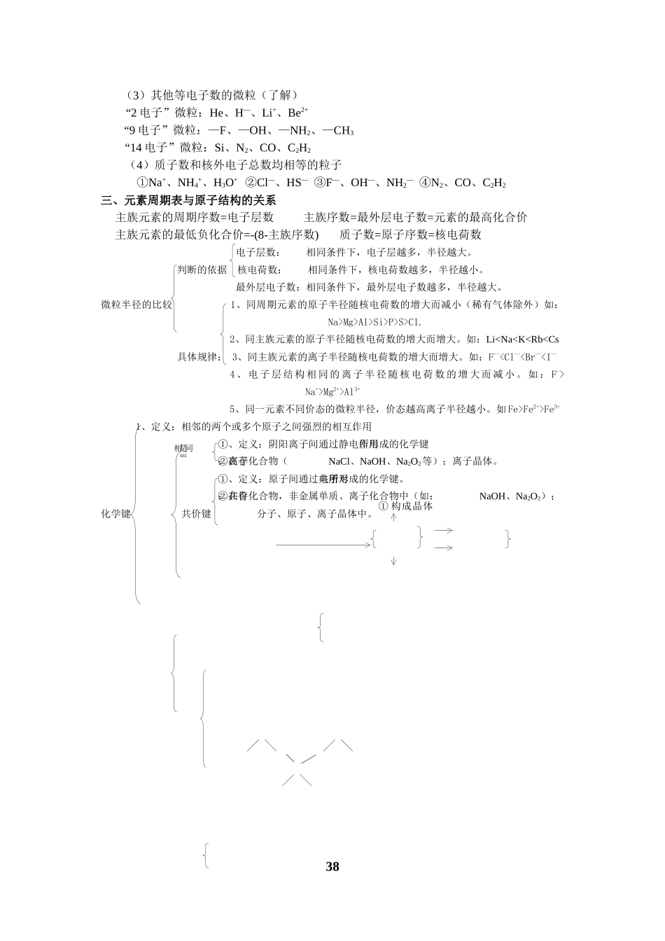 元素周期律---元素周期表_第3页