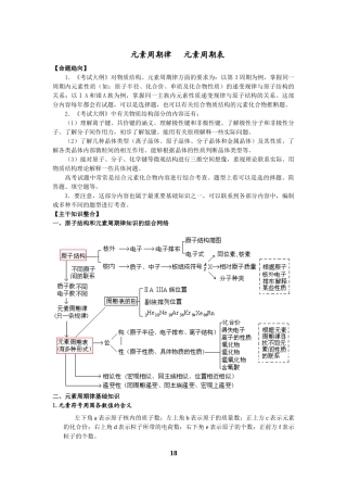 元素周期律---元素周期表
