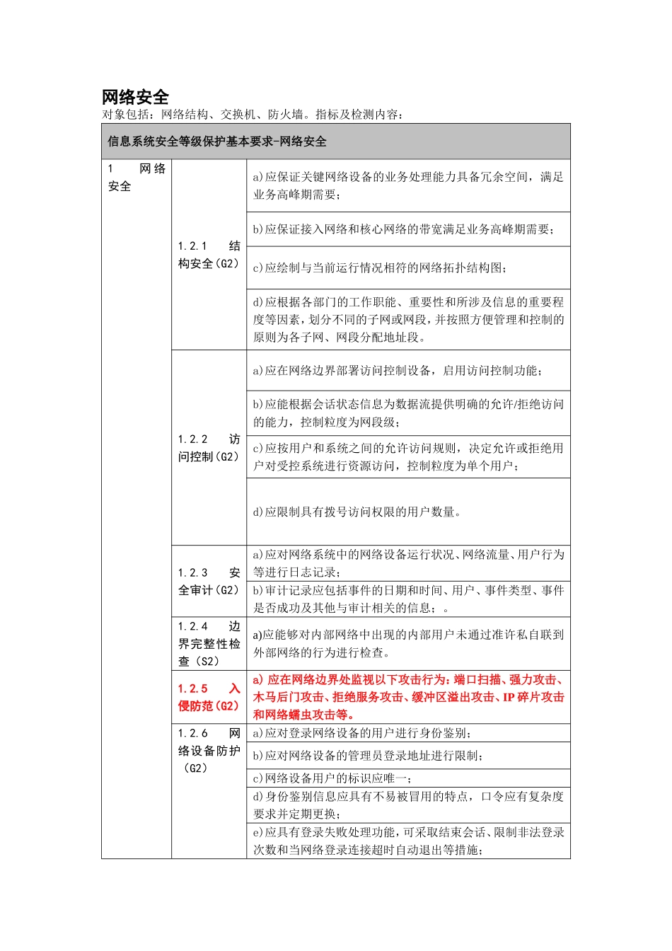 信息系统安全等级保护三级评测内容_第3页