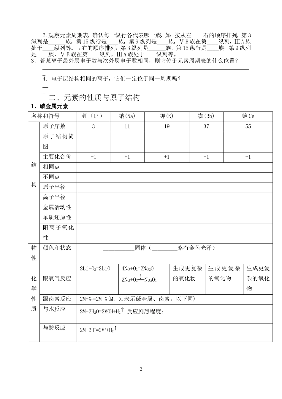 元素周期律元素周期表基础知识_第2页