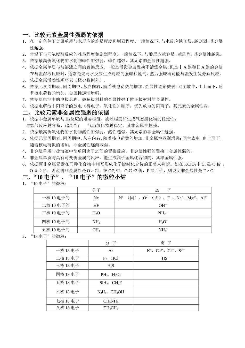 元素周期性质规律_第1页