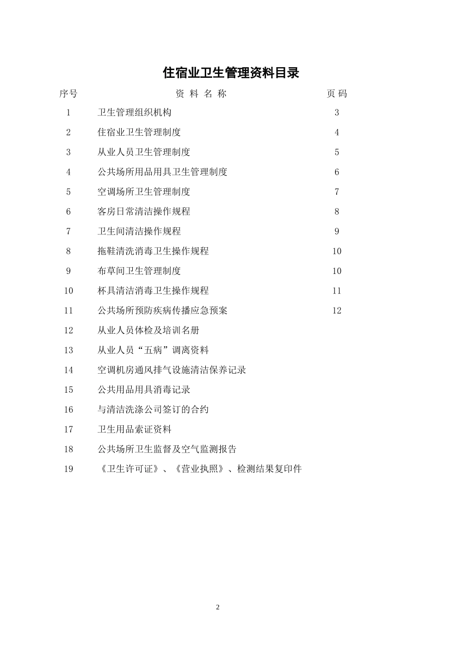 住宿业卫生管理手册_第2页
