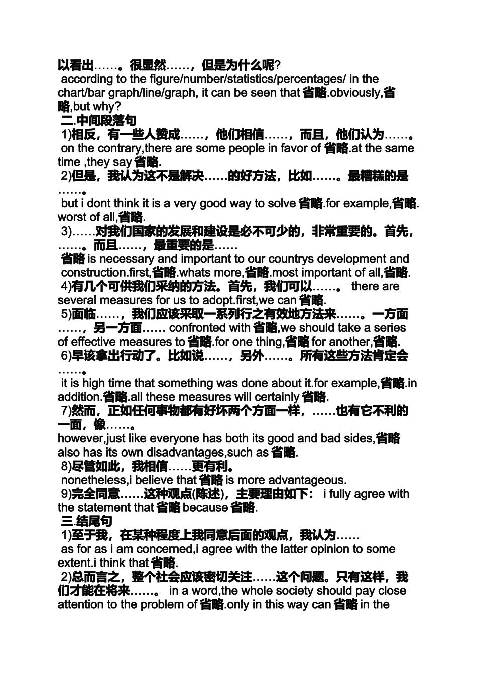 作文范文之大学英语四级作文高..._第2页