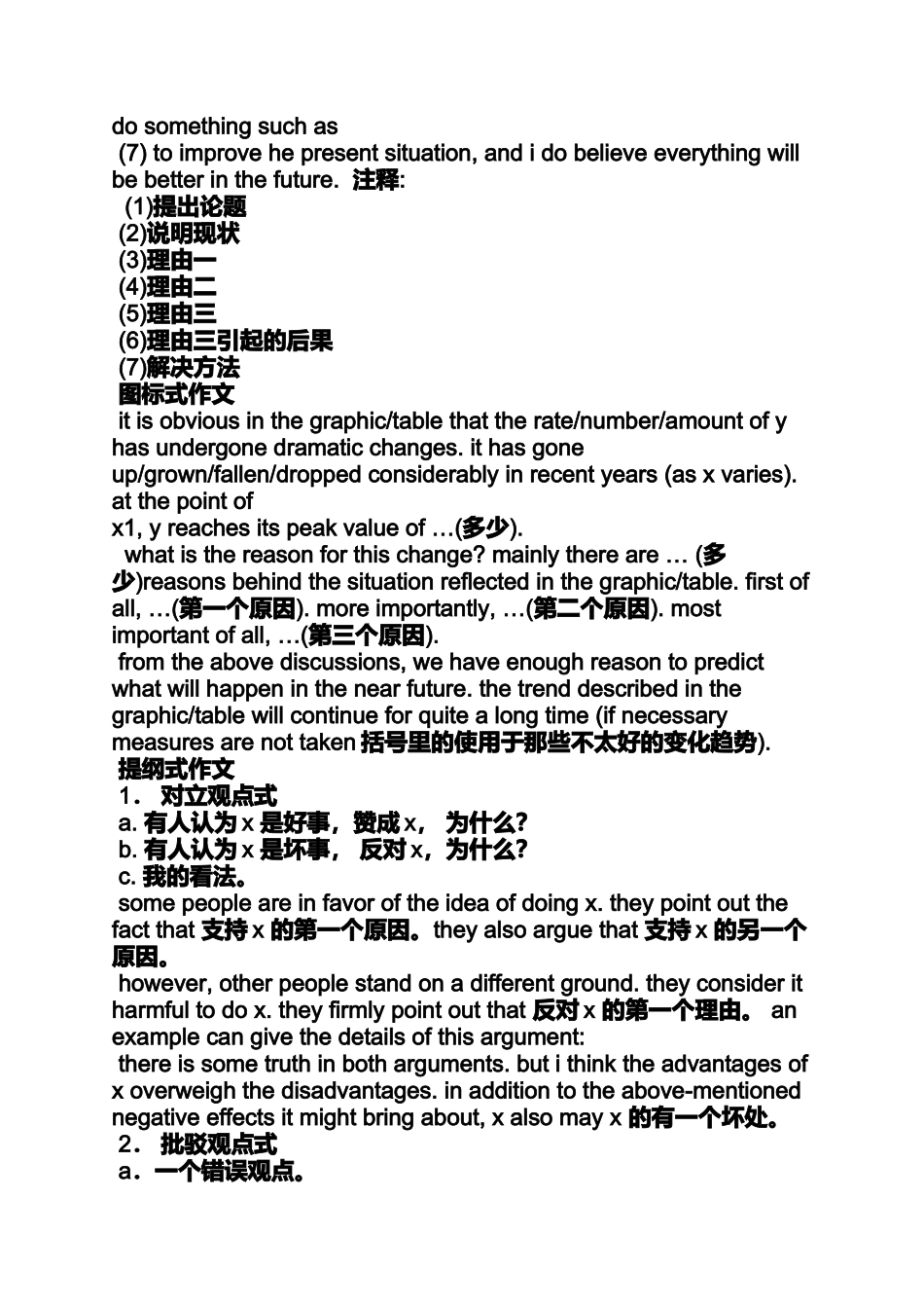作文范文之大学英语万能作文_第2页
