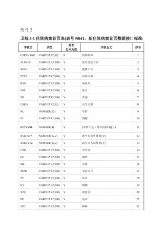 住院病案首页表