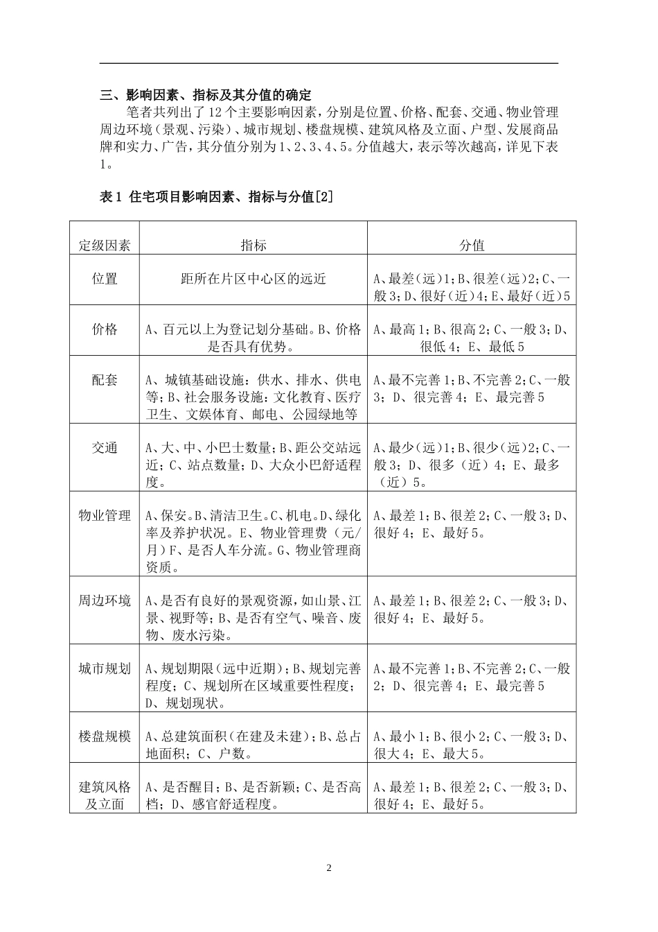 住宅项目定价方法_第2页