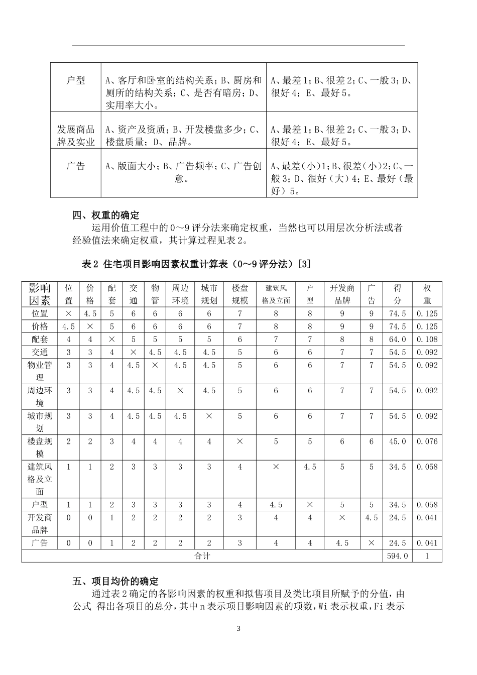 住宅项目定价方法_第3页