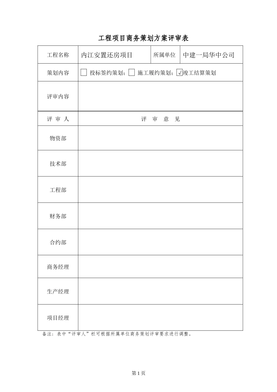 住宅项目施工履约商务策划_第2页