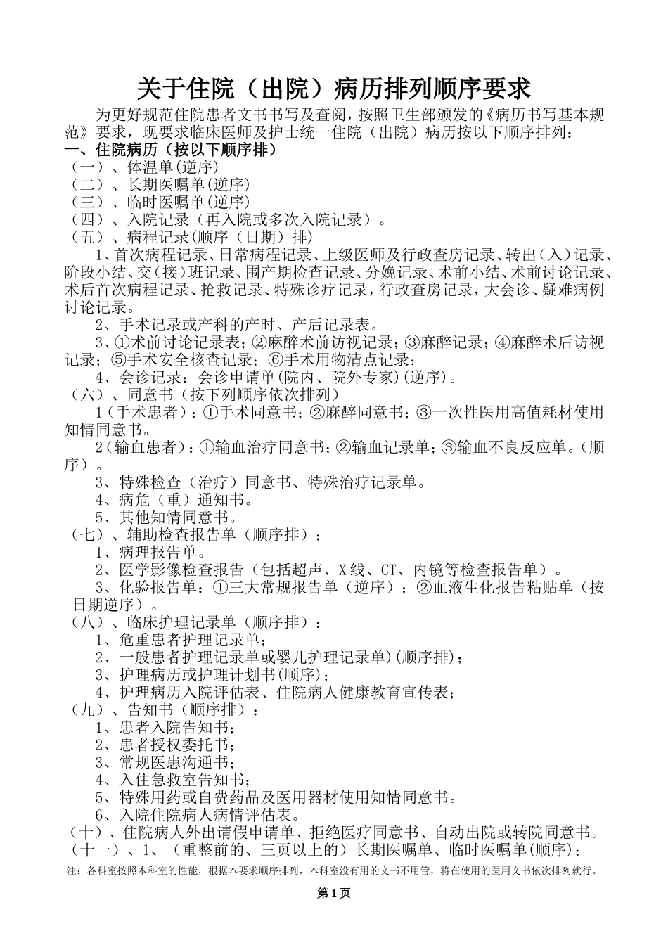 住院病历及出院病案归档存放顺序_第1页