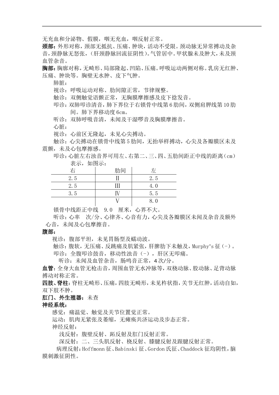 住院病历模板_第2页