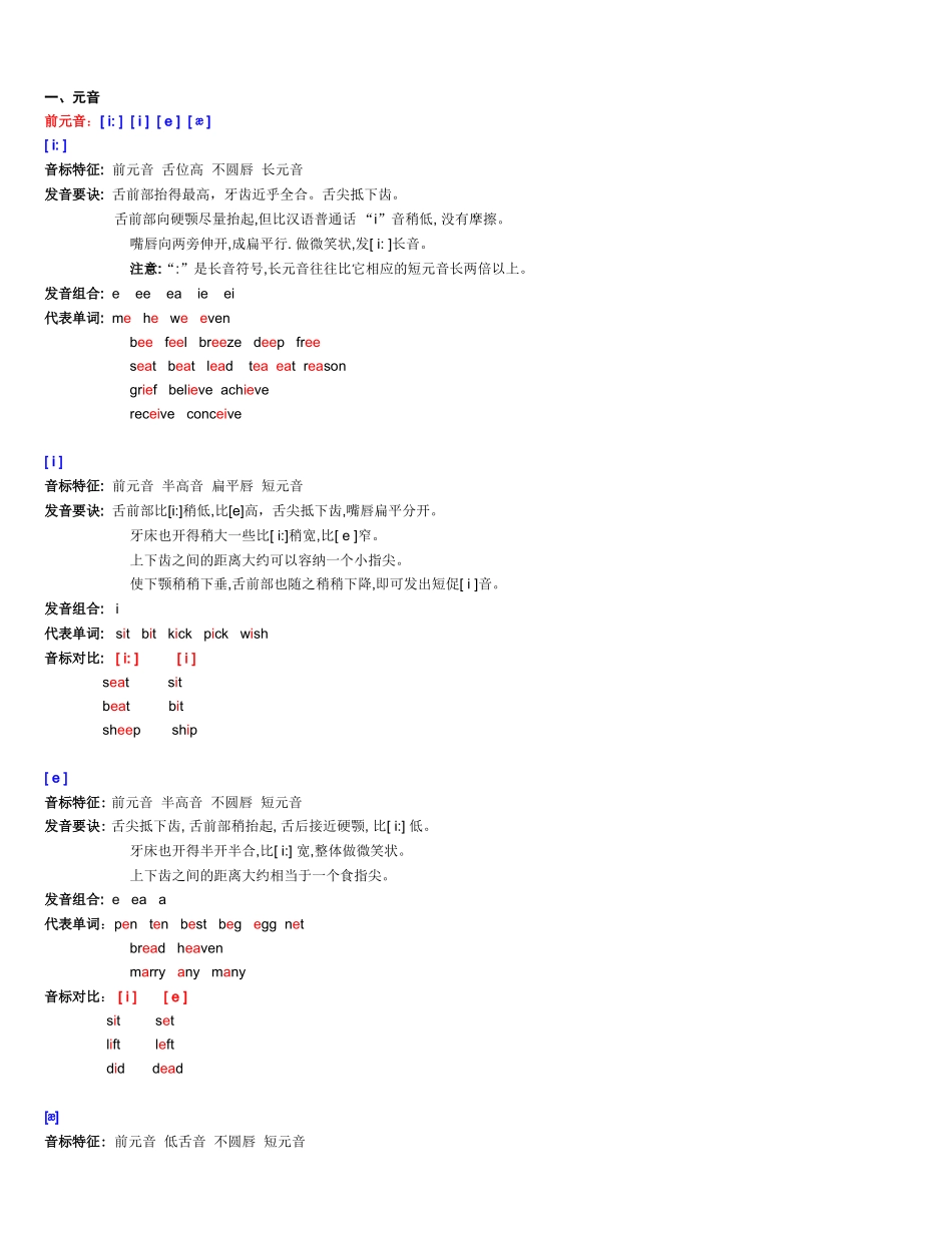 元音字母及字母组合读音_第1页