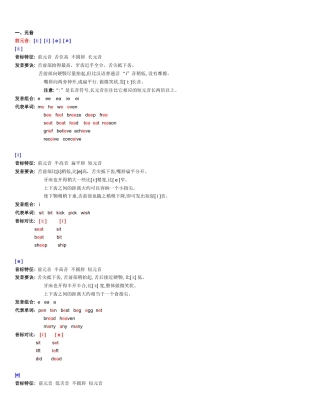元音字母及字母组合读音