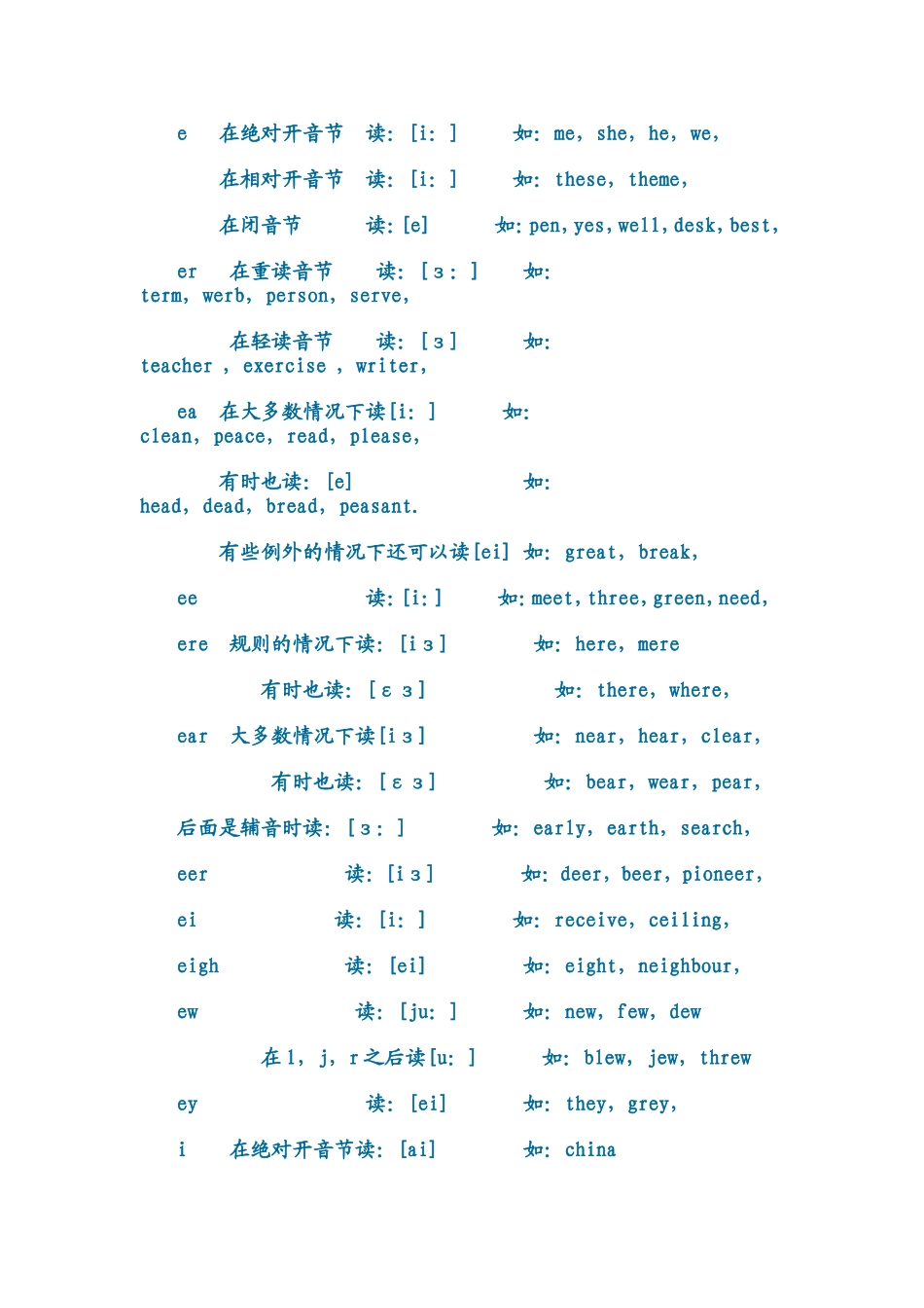 元音字母组合在重读音节中的读音_第2页