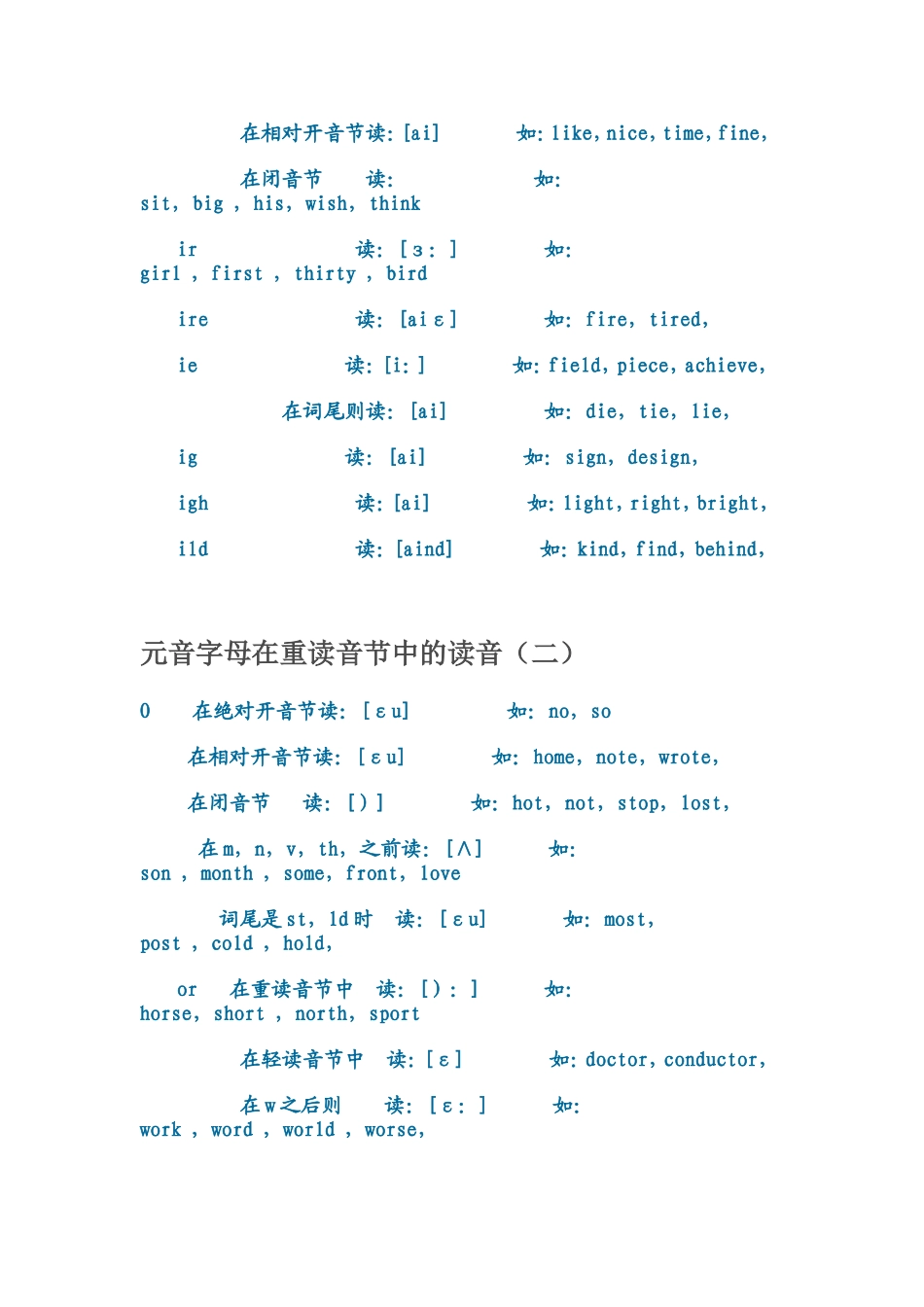 元音字母组合在重读音节中的读音_第3页