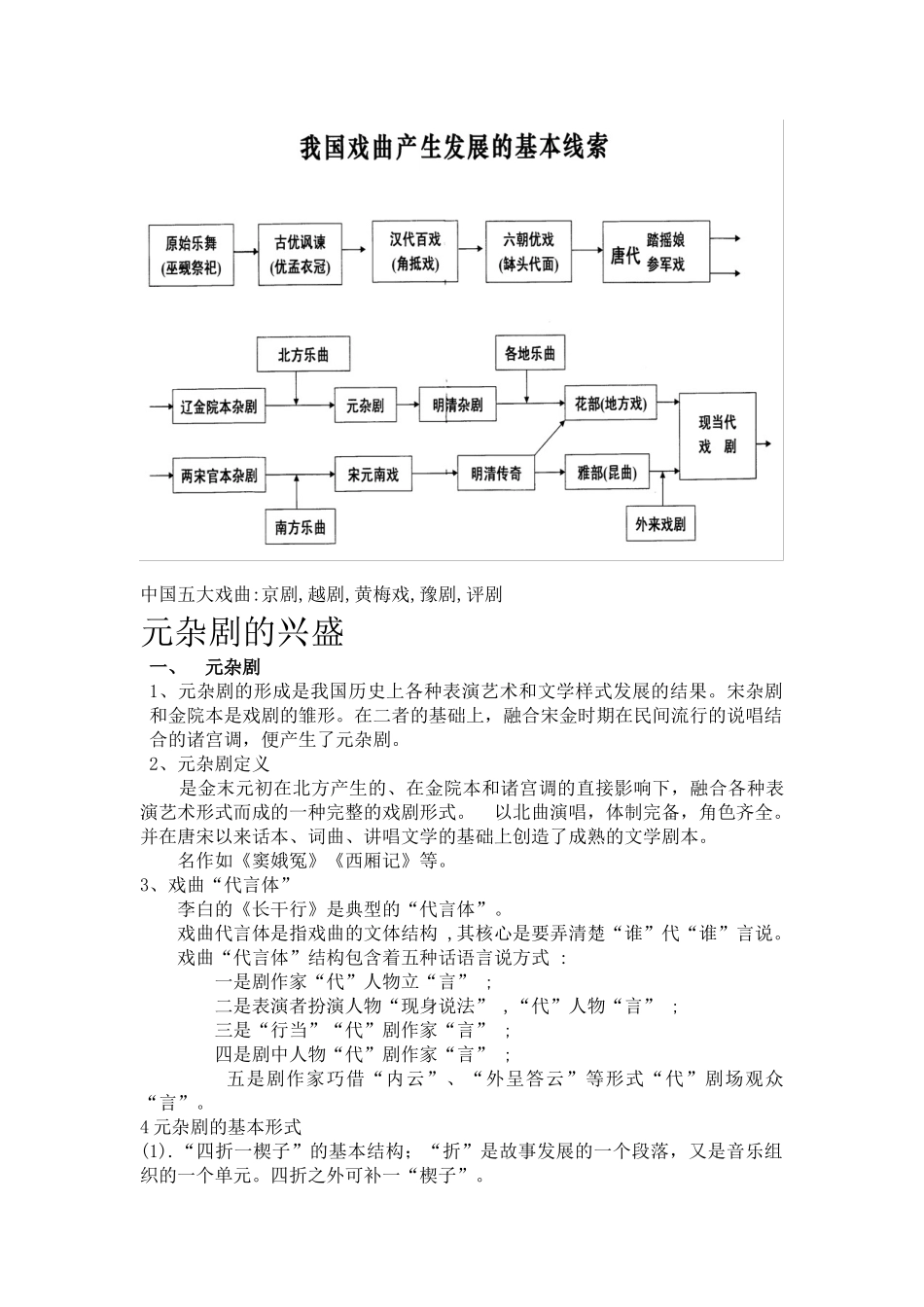 元杂剧的发展_第2页