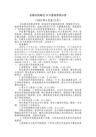 住院时间超过30天患者阶段分析模版