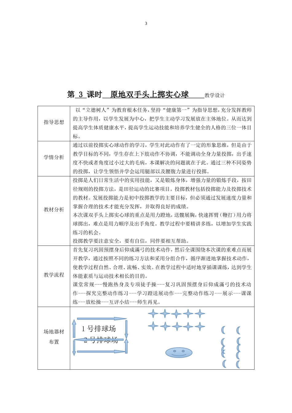 优课《原地双手头上前掷实心球》教学设计_第3页