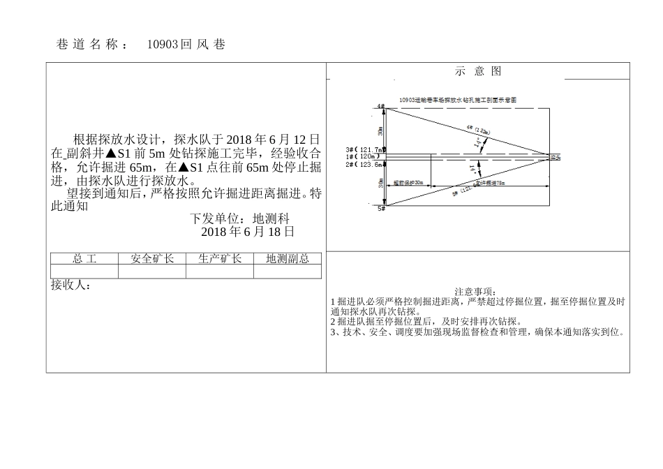 允许、停掘通知单10903_第2页