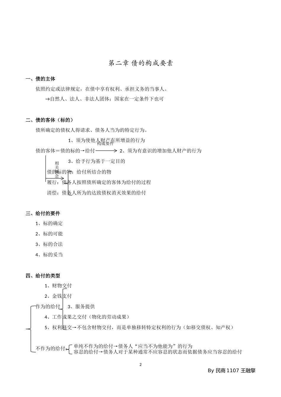 债法总论笔记_第3页
