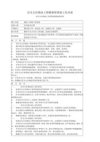 住宅小区物业工程维修管理部工作内容