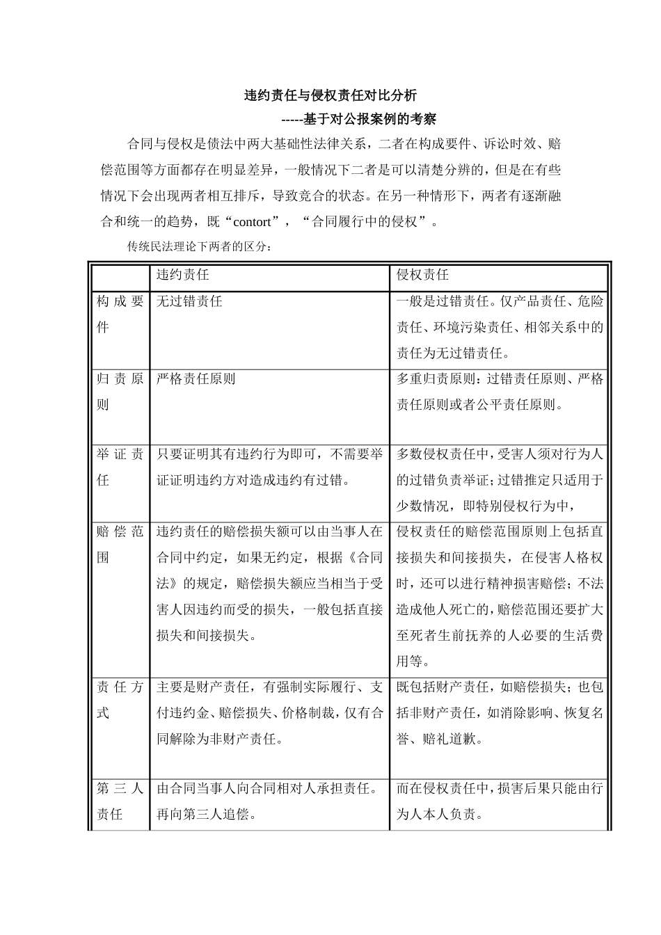 债权法案例分析_第1页