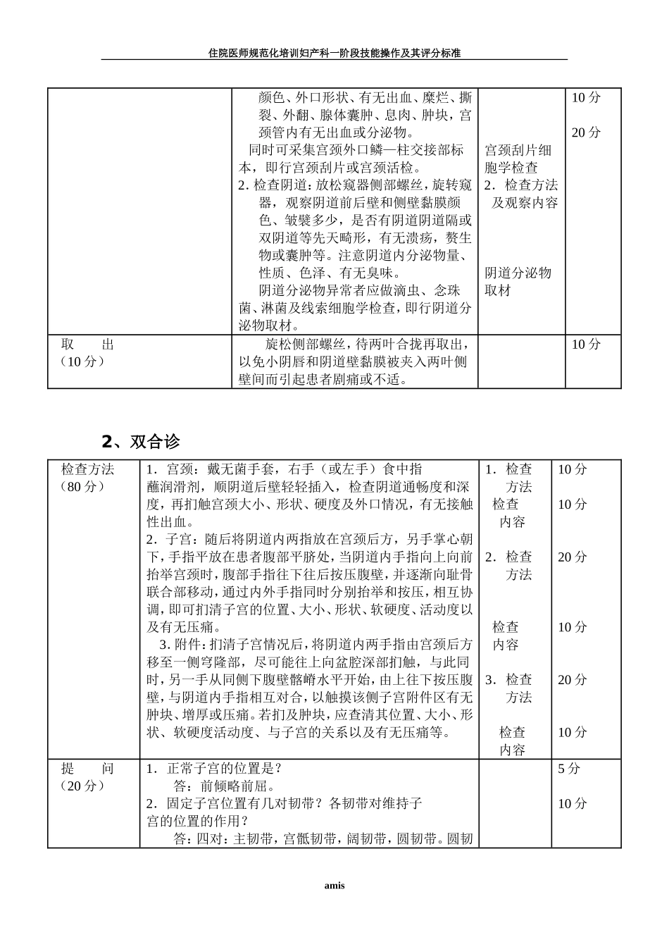 住院医师规范化培训妇产科一阶段基本技能操作及其评分标准_第3页