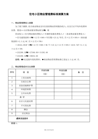 住宅小区物业管理费标准测算方案