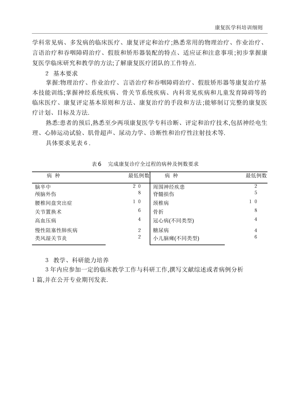 住院医师规范化培训内容与标准(试行)_第1页