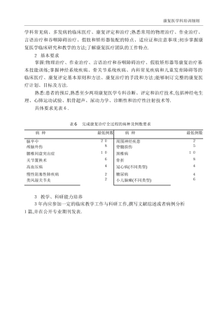 住院医师规范化培训内容与标准(试行)
