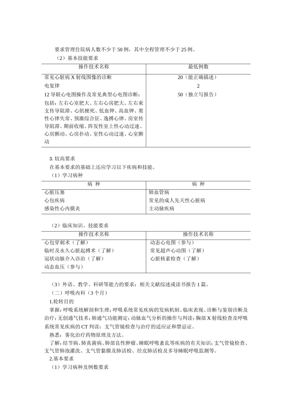 住院医师规范化培训内容与标准——内科_第2页