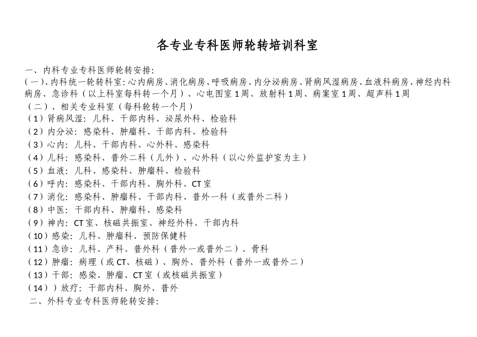 住院医师规范化培训手册_第3页