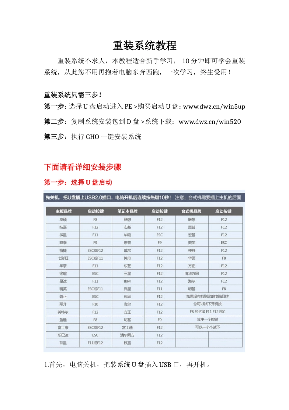 优盘重装系统步骤[教程]_第1页