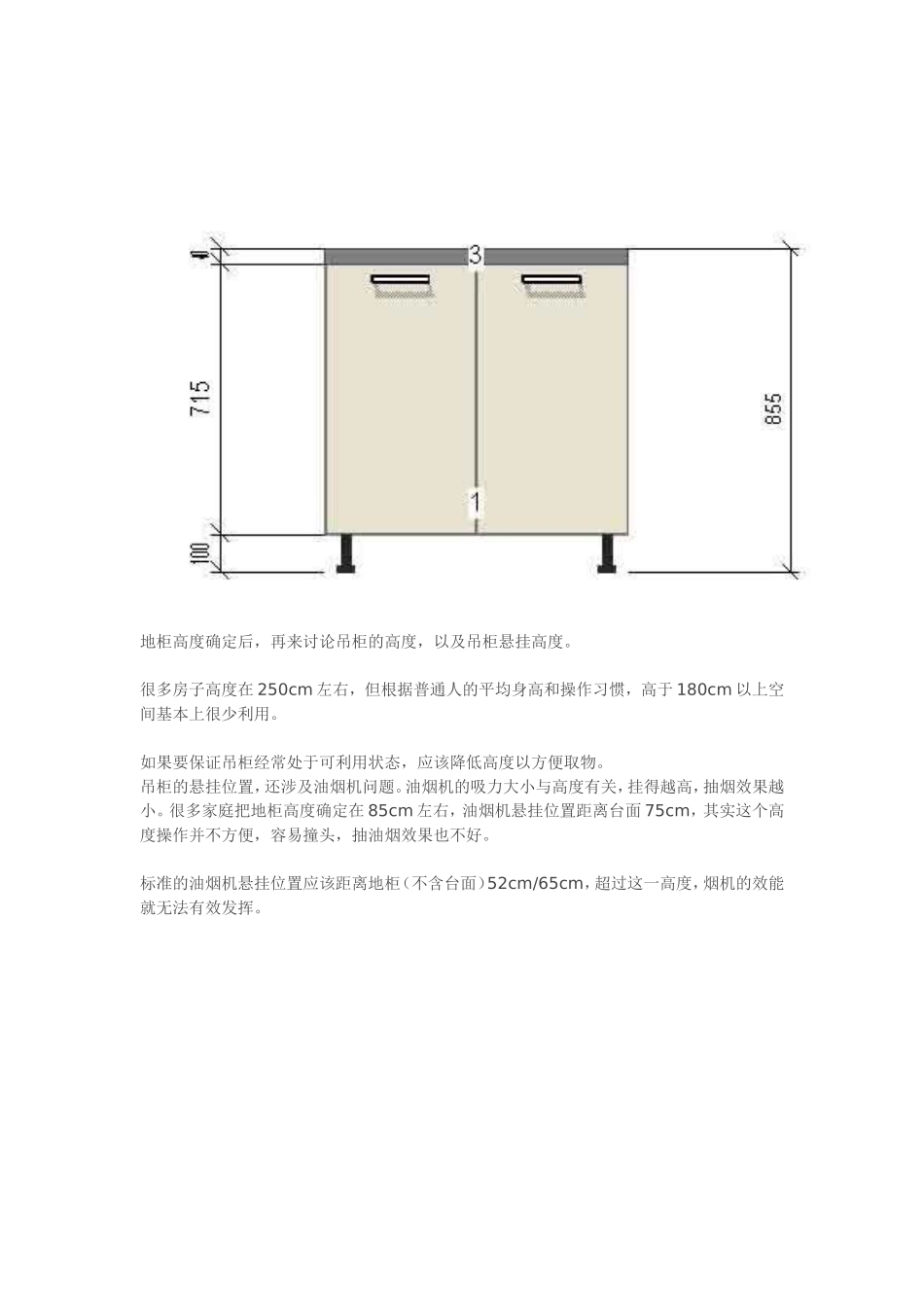 住宅厨房标准化设计学习_第2页