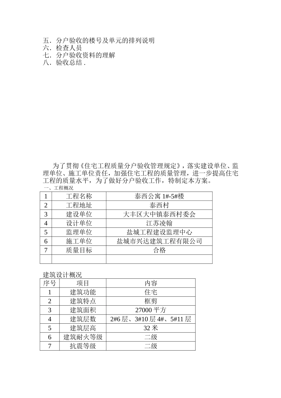住宅分户验收方案(同名4559)_第2页