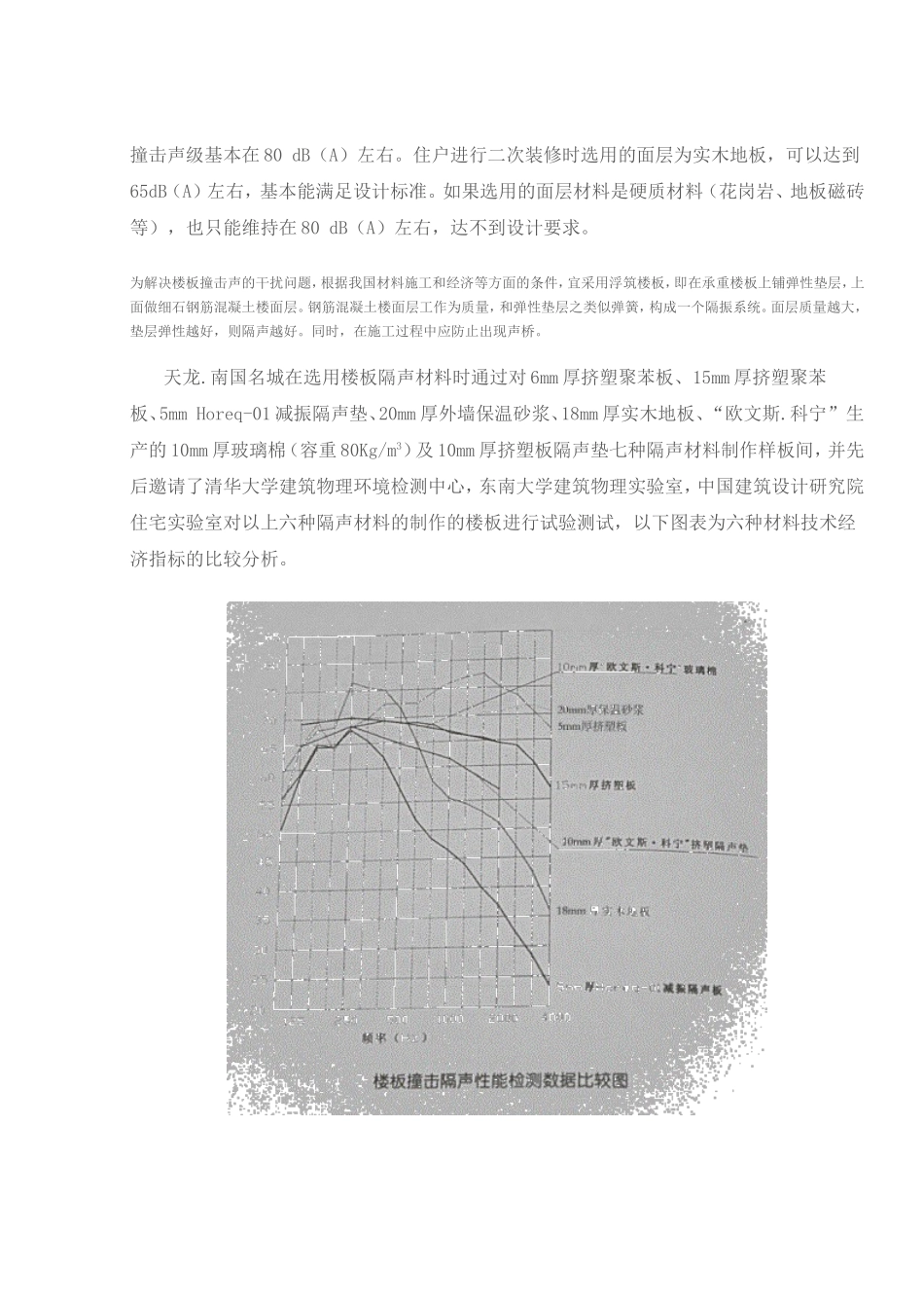 住宅浮筑楼板隔声技术及施工方法_第2页