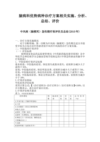 优势病种诊疗方案的实施与评价