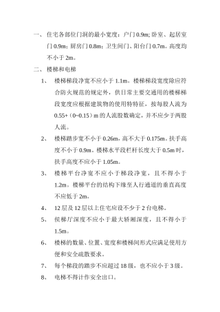 住宅各部位门洞的最小宽度