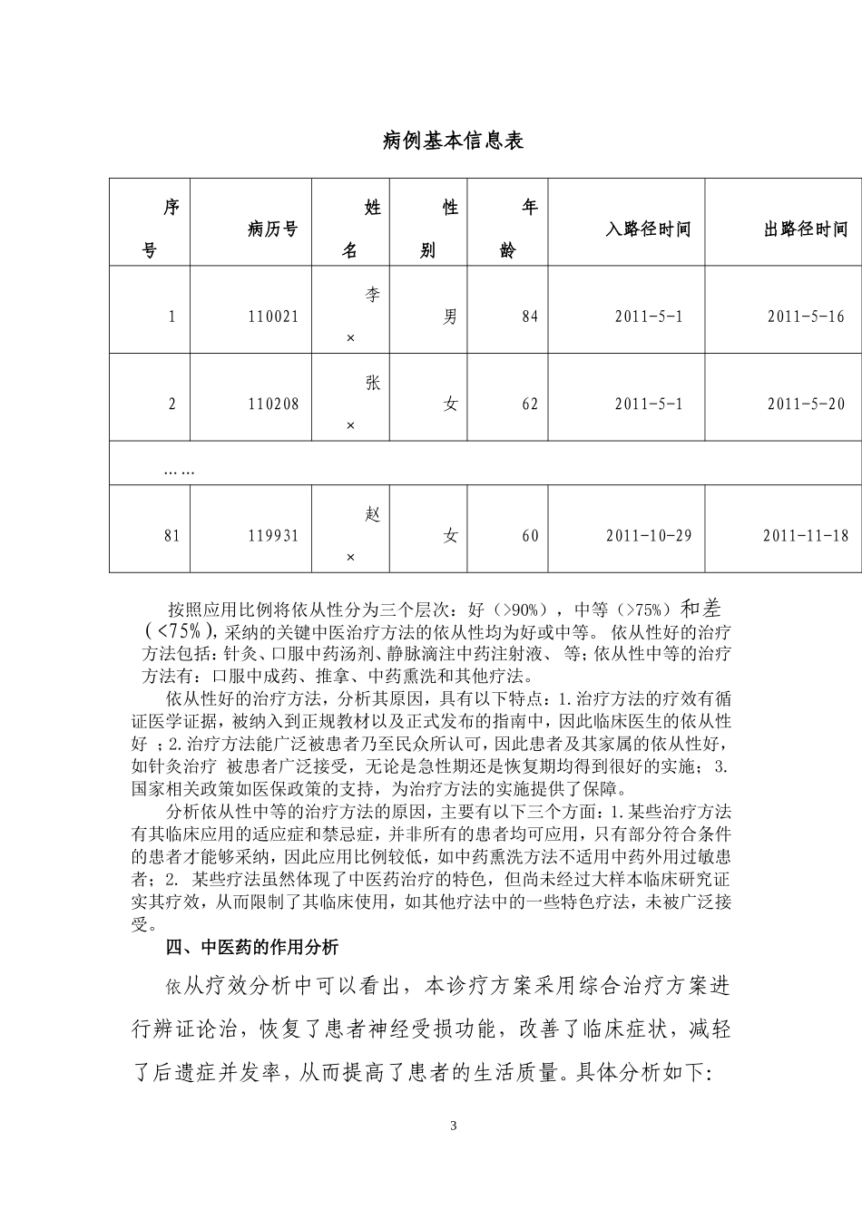 优势病种中西医结合诊疗方案临床疗效总结分析报告_第3页