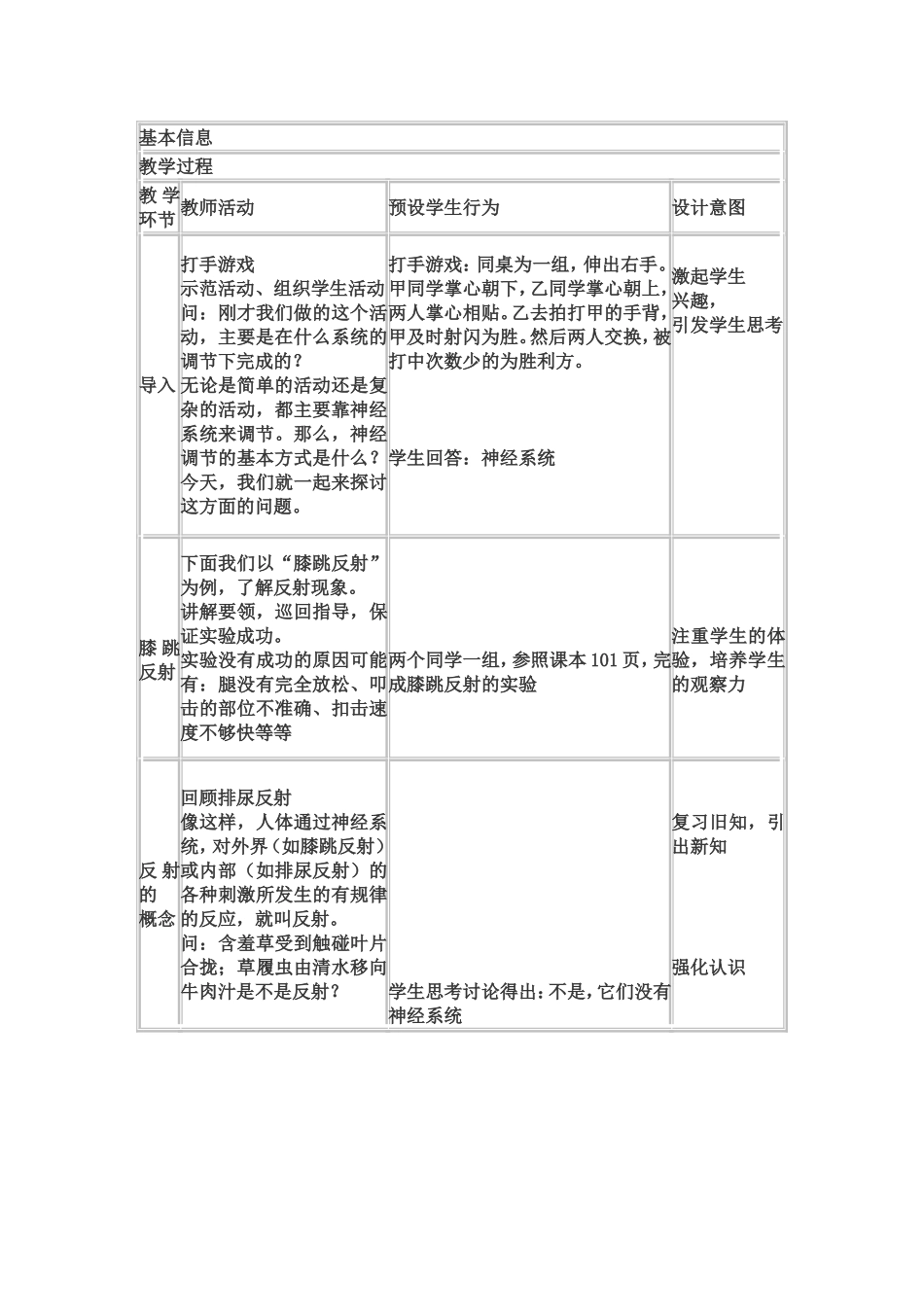优秀《神经调节的基本方式》教学设计1_第2页